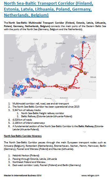 North Sea-Baltic Transport Corridor (Finland Belgium)